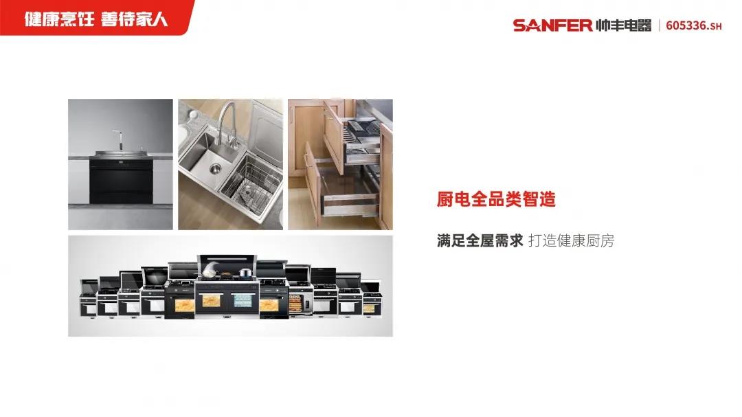 豐采不斷| 霸氣收官，看上海廚衛(wèi)展帥豐如何引領(lǐng)時代潮流！