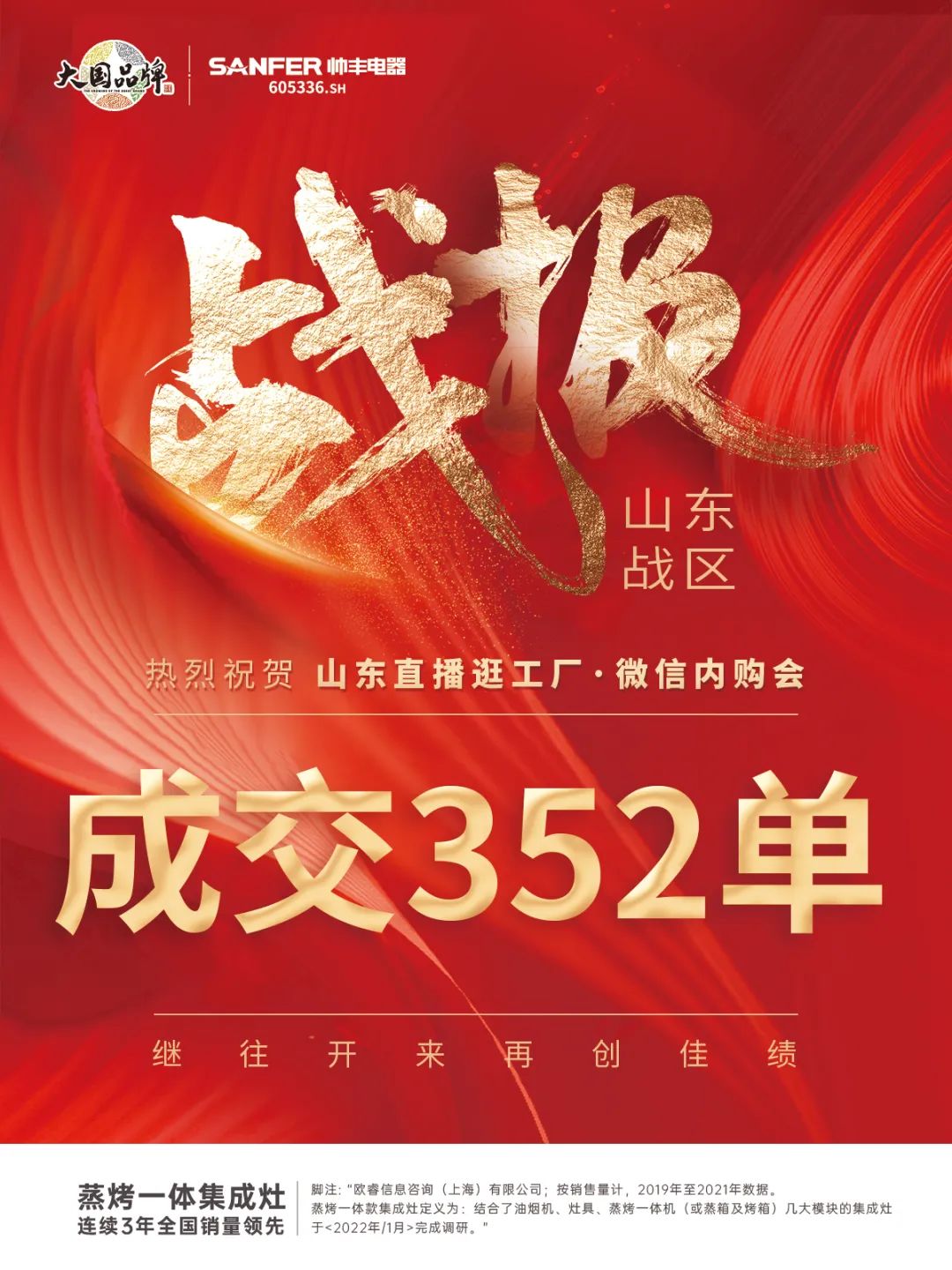 微購戰(zhàn)報|帥豐直播逛工廠暨微信內(nèi)購會圓滿完成，喜簽808單！