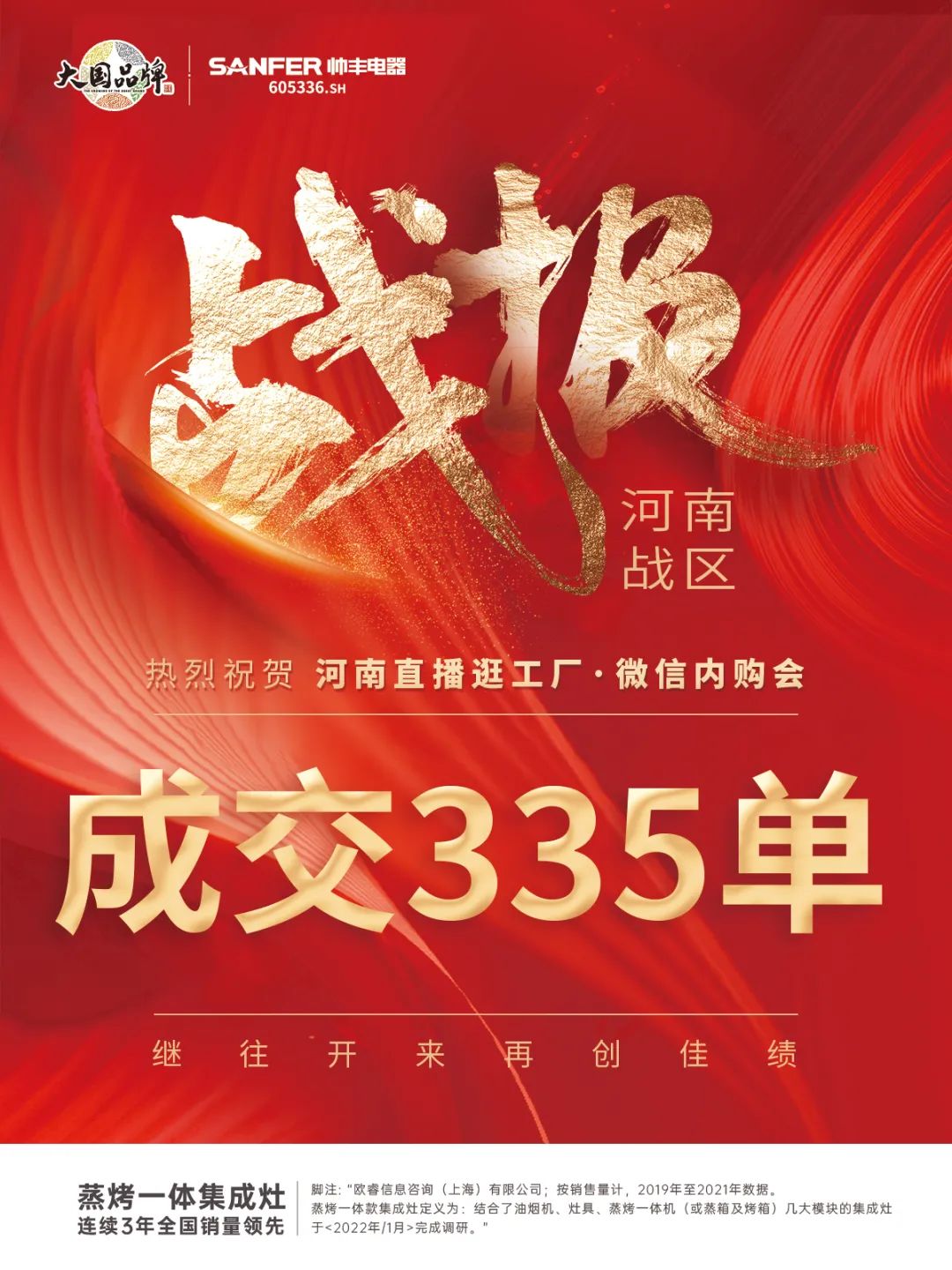 微購戰(zhàn)報|帥豐直播逛工廠暨微信內(nèi)購會圓滿完成，喜簽808單！