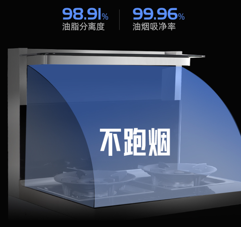 開(kāi)放式廚房，為什么要挑選集成灶？