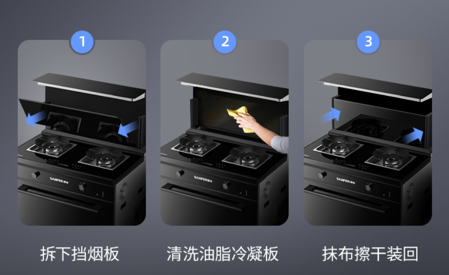 開(kāi)放式廚房，為什么要挑選集成灶？