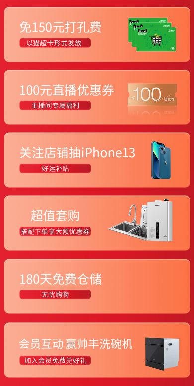 1分鐘帶你了解五一開門紅的所有鉅惠福利！