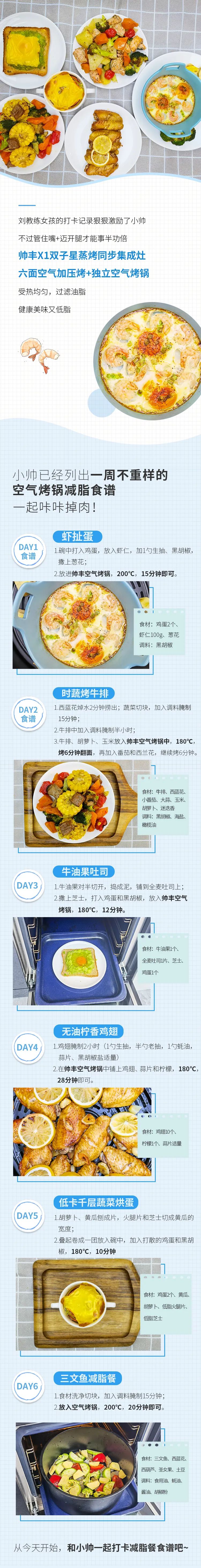 當(dāng)帥豐集成灶遇見(jiàn)減脂餐，劉教練女孩的瘦身飲食指南