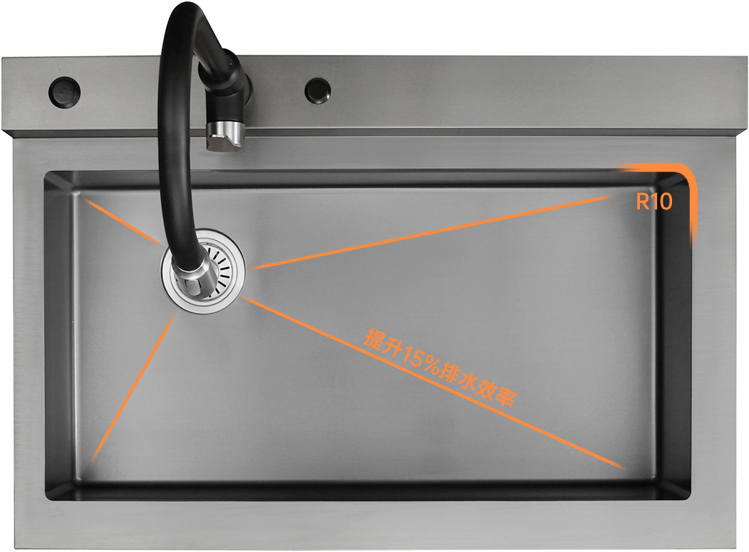 集成水槽洗碗機(jī)怎么選？有沒有推薦的品牌?