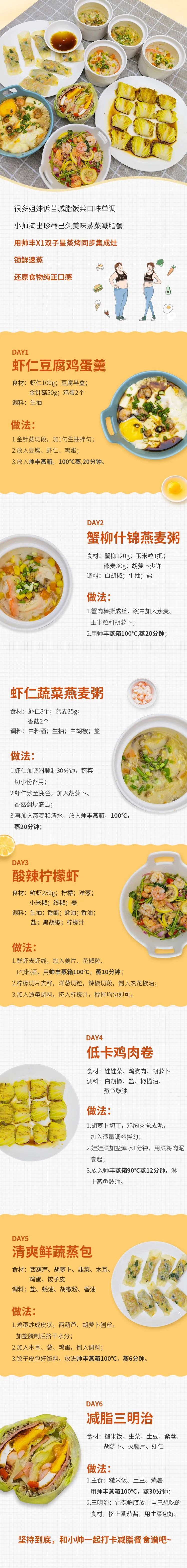 四食豐語|懶人刮油寶典，收藏這份減脂蒸菜食譜！