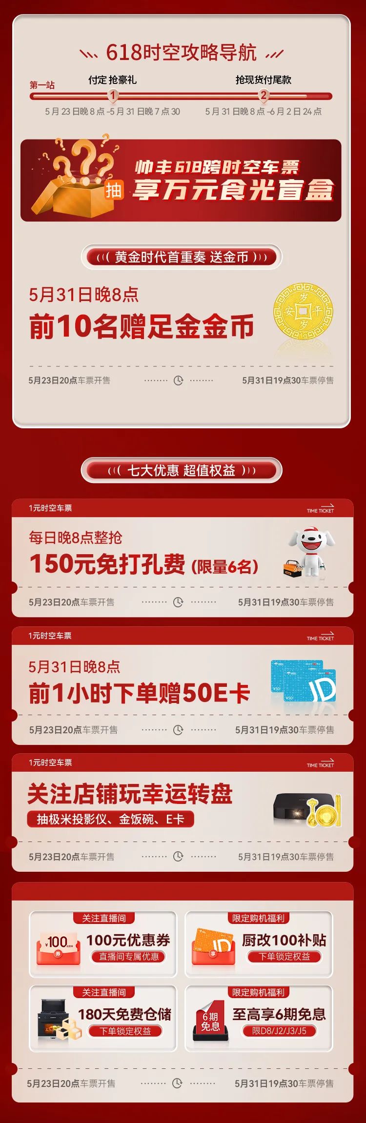 今晚8點京東預(yù)售開啟！付定搶金幣，7大權(quán)益1次到位