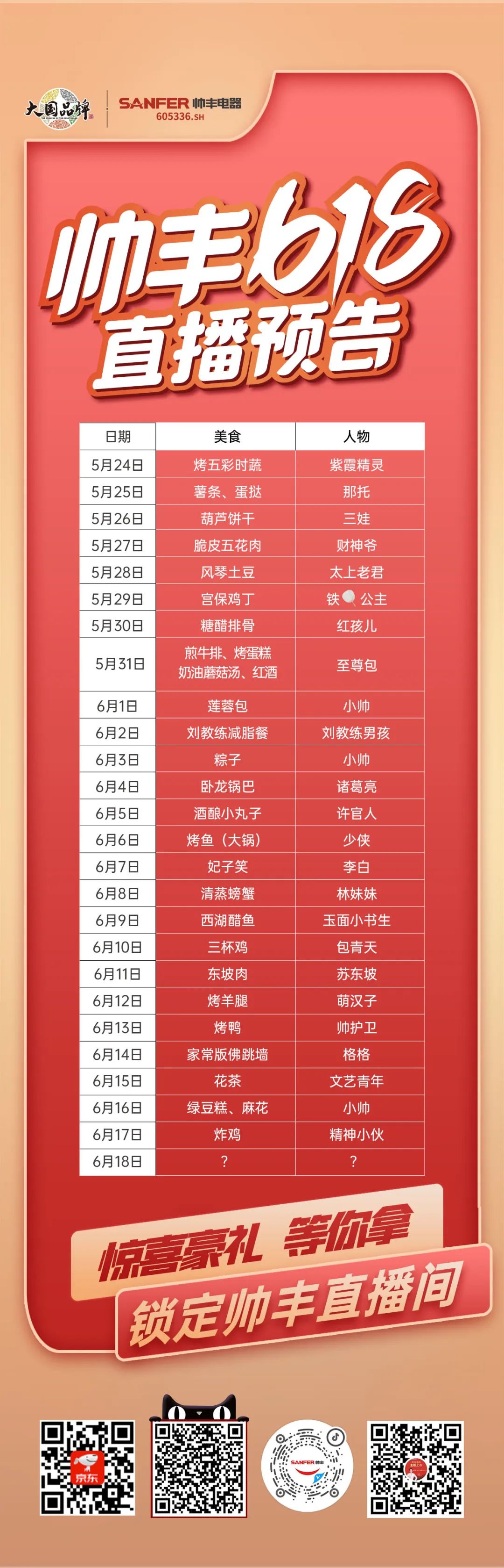 嗨翻618|鎖定帥豐直播間，開啟視覺+味覺盛宴！