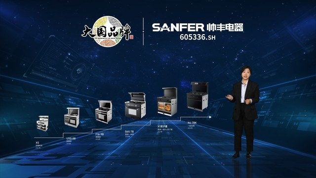 品質(zhì)廚房新體驗(yàn)，集成灶十大品牌帥豐電器新品發(fā)布會圓滿成功
