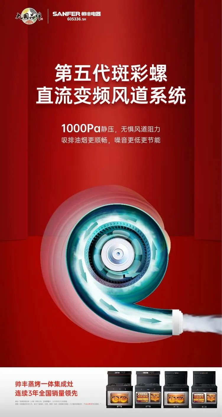 助力高考，帥豐集成灶自有一套！