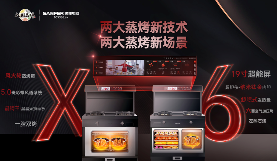 帥豐電器受邀《中國家居品牌說》領(lǐng)袖論壇，探討“集”大“成”者的廚房新生活