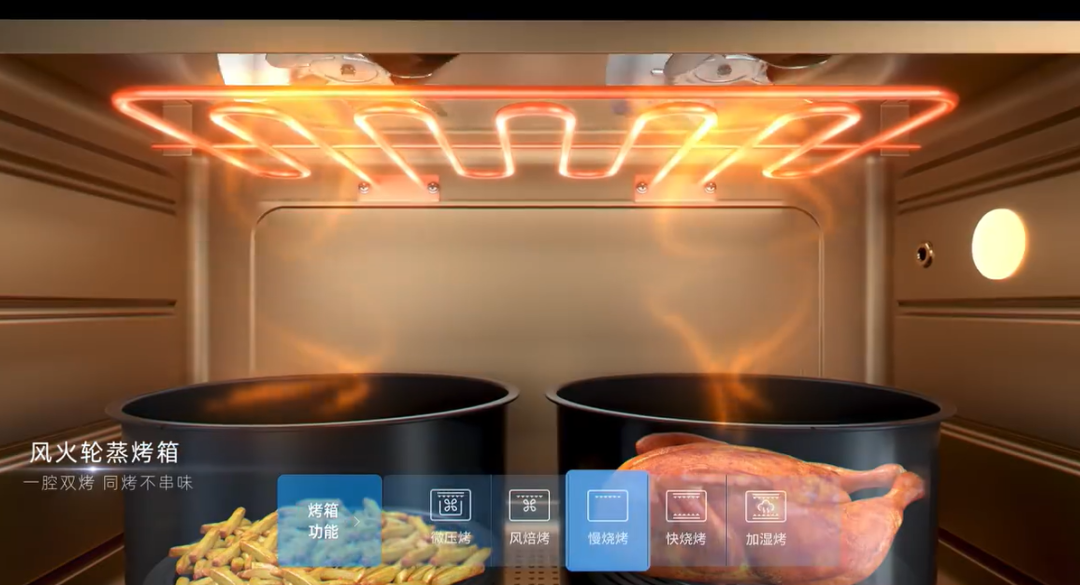 帥豐電器受邀《中國家居品牌說》領(lǐng)袖論壇，探討“集”大“成”者的廚房新生活