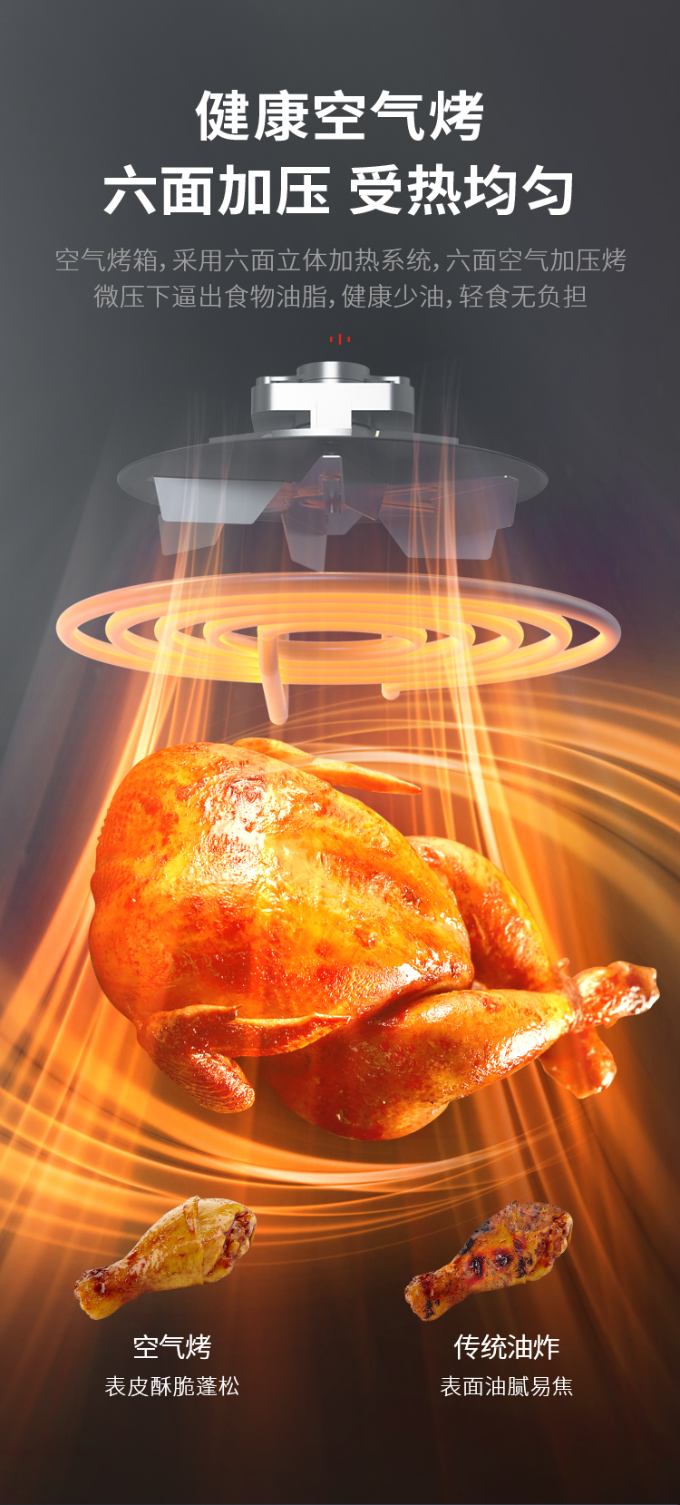 帥豐S6蒸烤獨(dú)立集成灶