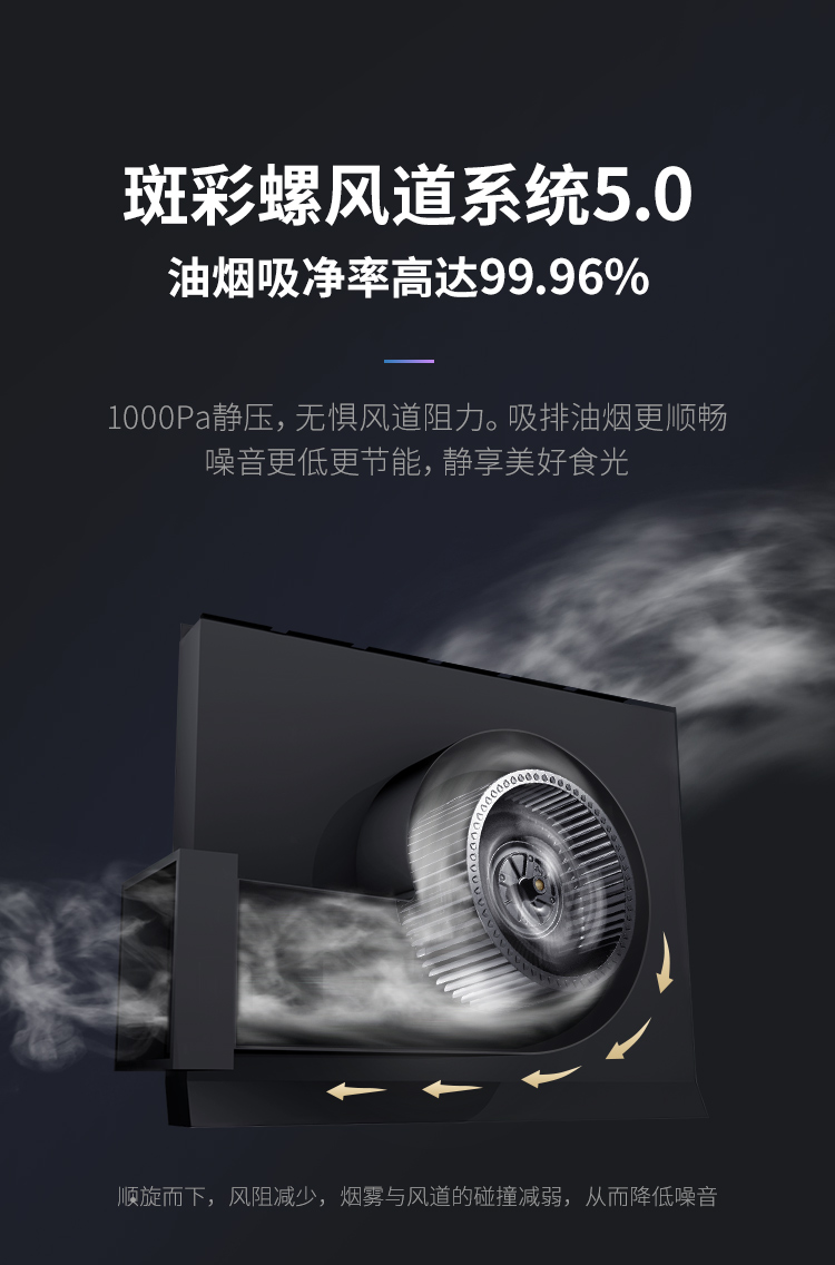 如何挑選到優(yōu)質(zhì)的集成灶品牌？集成灶選購攻略看這里