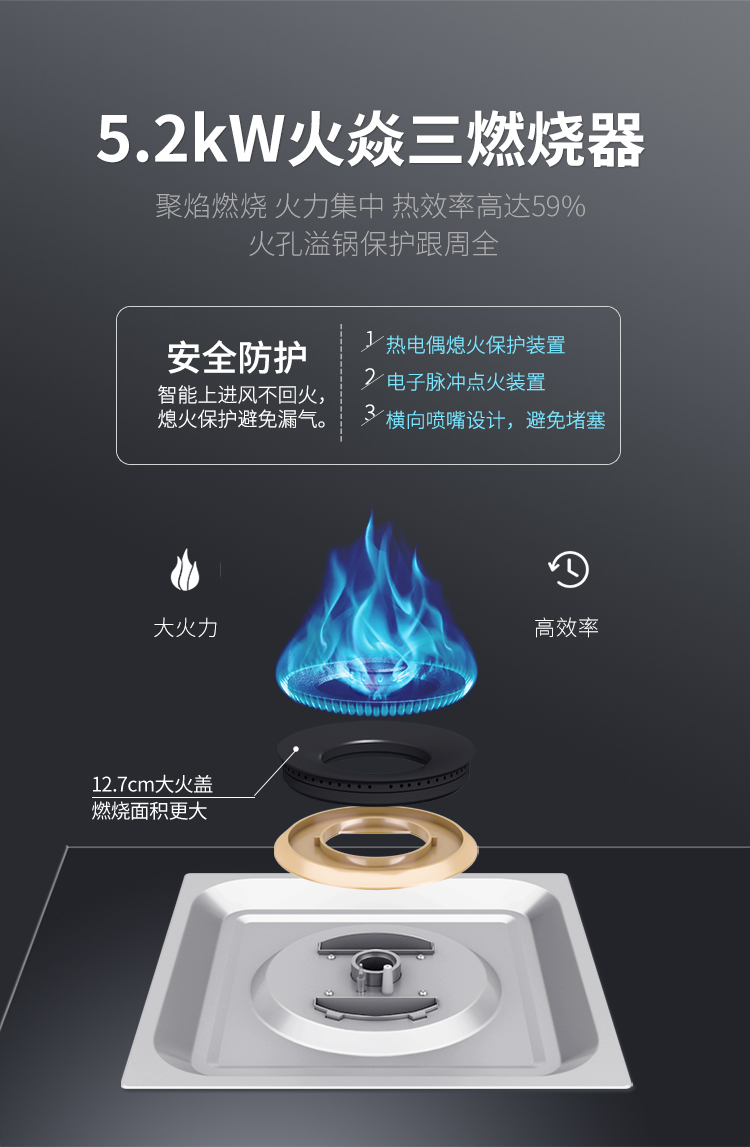 如何挑選到優(yōu)質(zhì)的集成灶品牌？集成灶選購攻略看這里