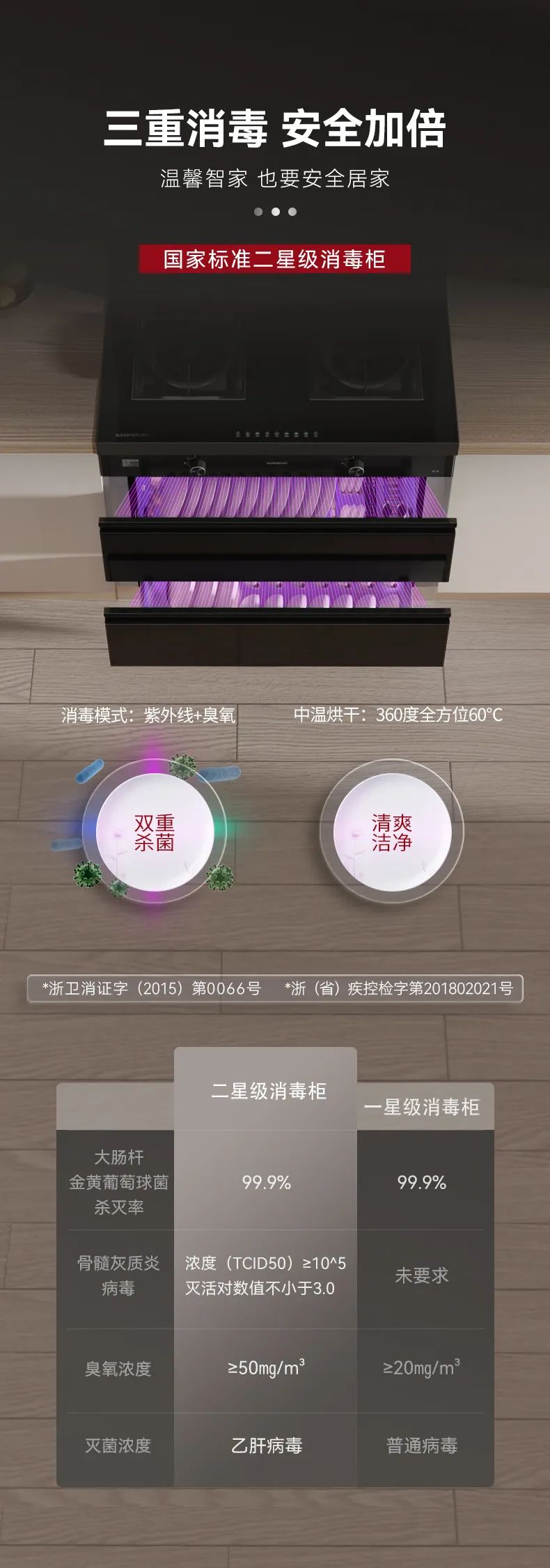 帥豐集成灶京東新品今晚8點重磅發(fā)布，準(zhǔn)時開搶！