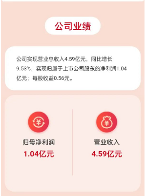 帥豐電器行大國品牌之擔(dān)當(dāng)，領(lǐng)跑集成灶行業(yè)發(fā)展