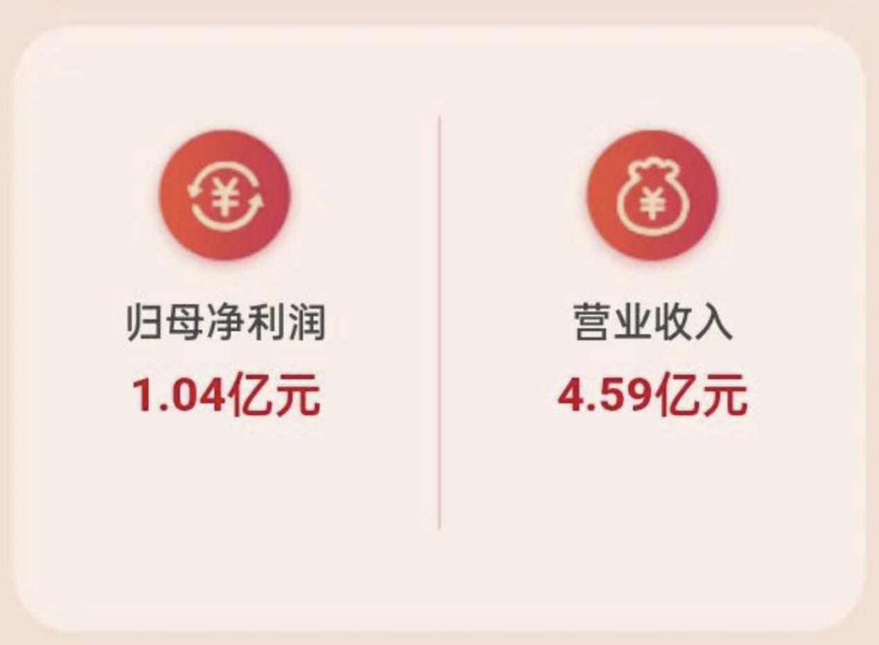 集成灶品牌帥豐電器2022半年報(bào):營(yíng)收持續(xù)增長(zhǎng) 集成灶品牌帥豐電器2022半年報(bào):營(yíng)收持續(xù)增長(zhǎng)