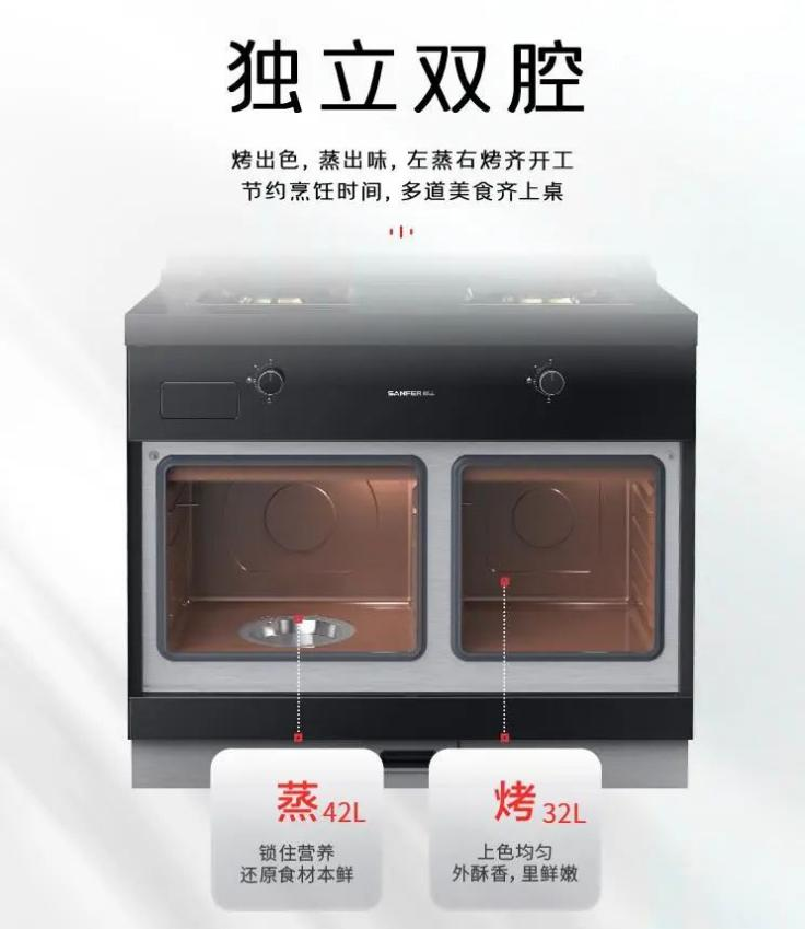 廚房新標(biāo)配，帥豐有1套！集成灶+集成水槽滿足廚房所有需求！