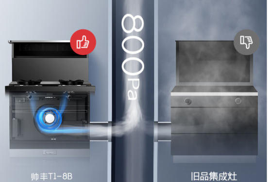 集成灶品牌哪家好？帥豐T1-8B-90ST不得了
