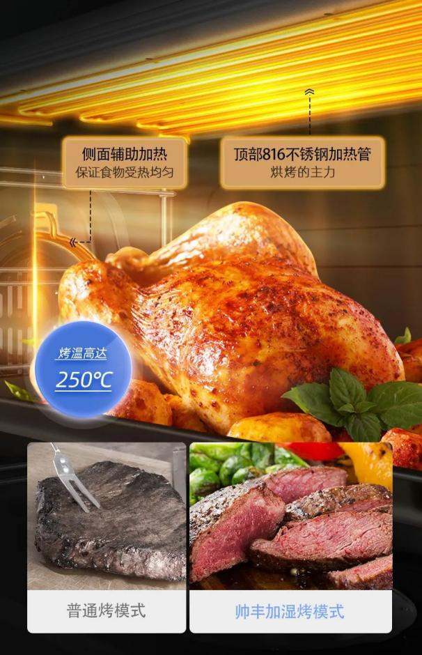 帥豐T1-7B、J2-7B蒸烤合一集成灶煥新來(lái)襲，亮點(diǎn)滿滿，一起來(lái)看！