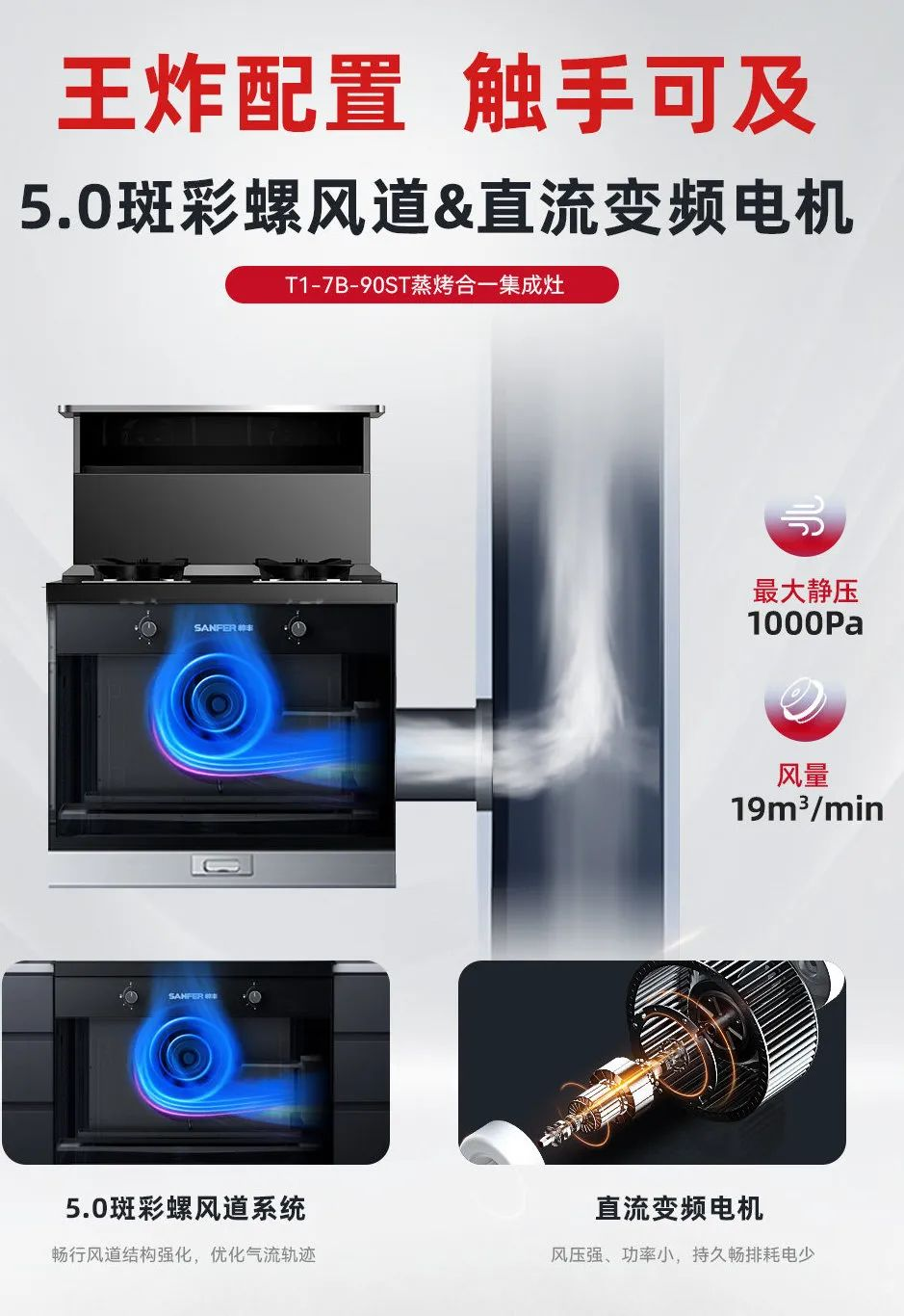 帥豐T1-7B、J2-7B蒸烤合一集成灶煥新來(lái)襲，亮點(diǎn)滿滿，一起來(lái)看！