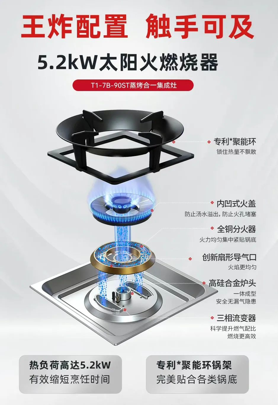 帥豐T1-7B、J2-7B蒸烤合一集成灶煥新來(lái)襲，亮點(diǎn)滿滿，一起來(lái)看！
