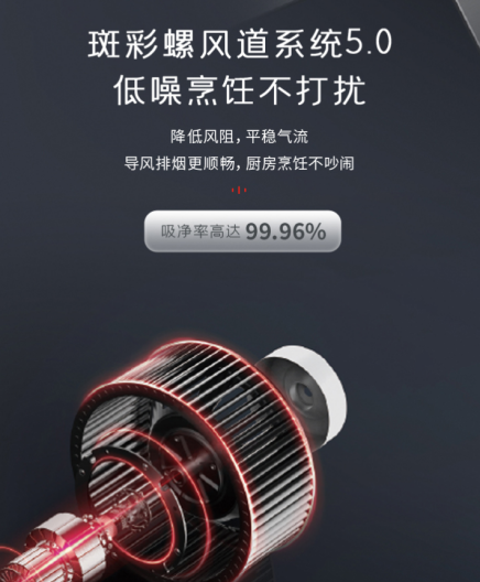 集成灶排名哪家好？帥豐X6-8B蒸烤同步集成灶，平凡日子里的小驚喜