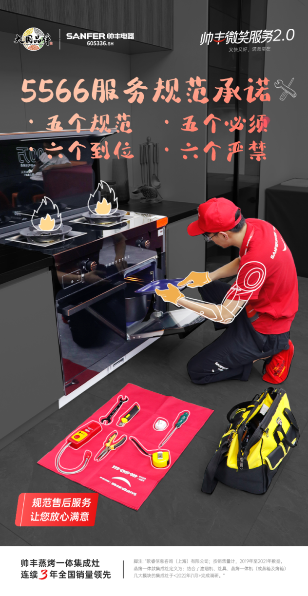 帥豐集成灶微笑服務(wù)2.0全國(guó)培訓(xùn)賦能圓滿成功，10大省份，29場(chǎng)！