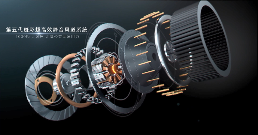 想要告別廚房油煙，只需一招搞定，帥豐電器這款集成灶幫了大忙