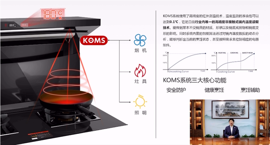 帥豐電器董事長商若云：質(zhì)造科技，構(gòu)建行業(yè)未來