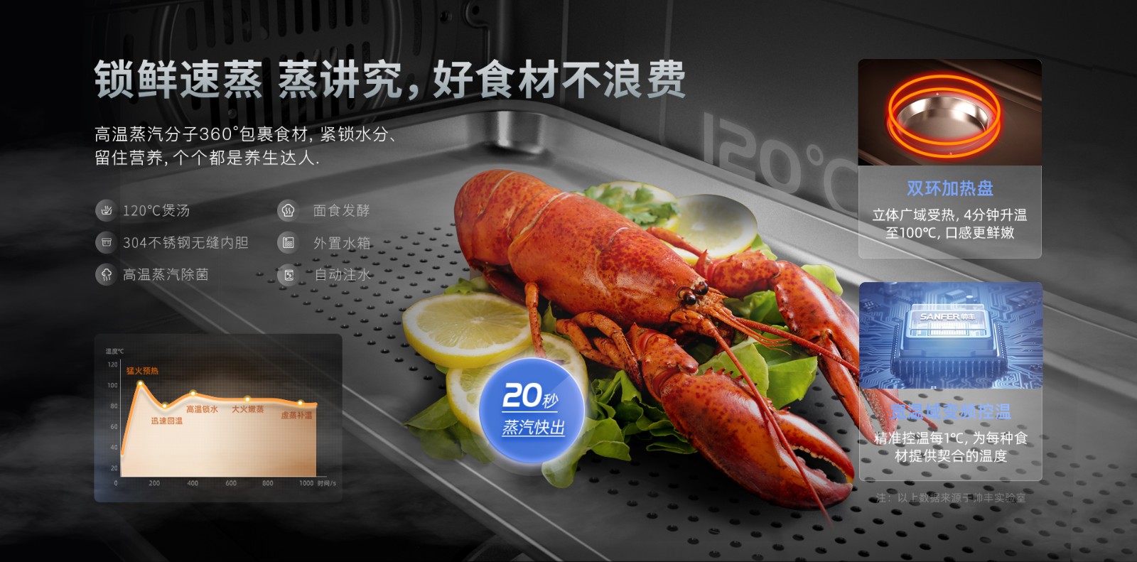 帥豐J2靈耀蒸烤獨立集成灶