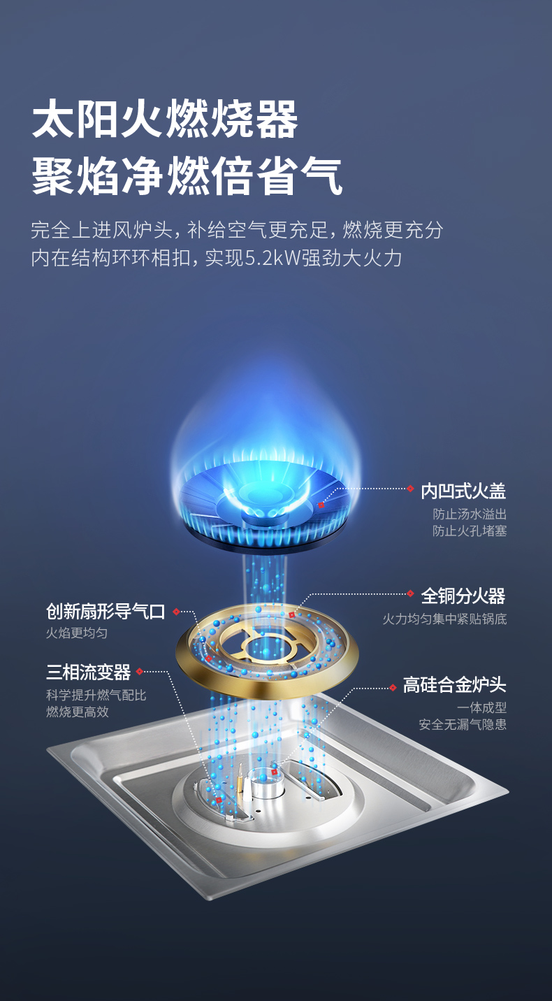 帥豐J2靈耀蒸烤獨立集成灶