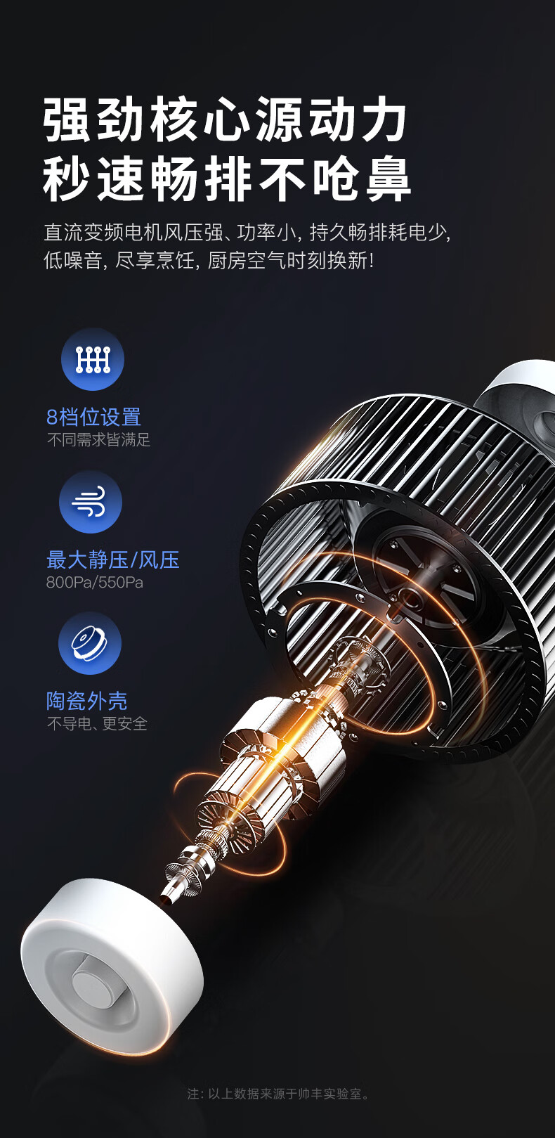 帥豐J2靈耀蒸烤獨立集成灶