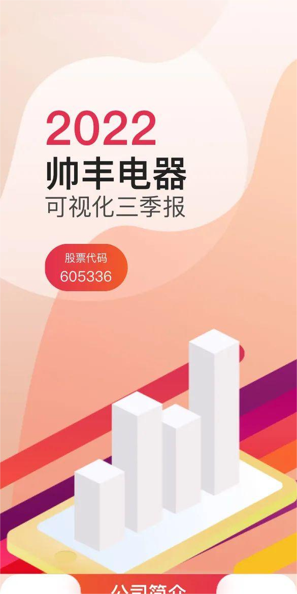 帥豐電器前三季度營(yíng)收7.09億，結(jié)構(gòu)持續(xù)優(yōu)化，經(jīng)營(yíng)穩(wěn)健動(dòng)能強(qiáng)勁