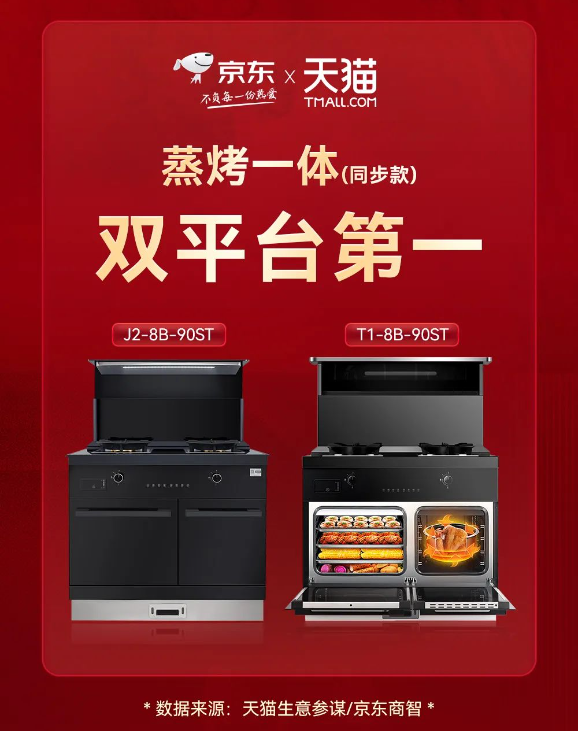帥豐電器打響雙11第一戰(zhàn)！天貓京東蒸烤一體單品銷售額達(dá)7000萬+
