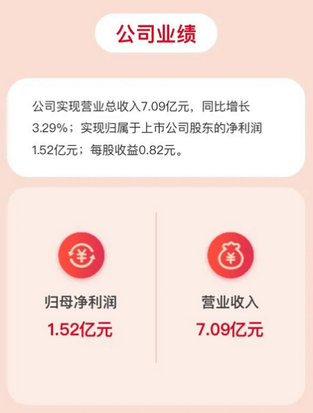 帥豐電器堅(jiān)守品質(zhì)初心不改，以匠心助力品牌騰飛