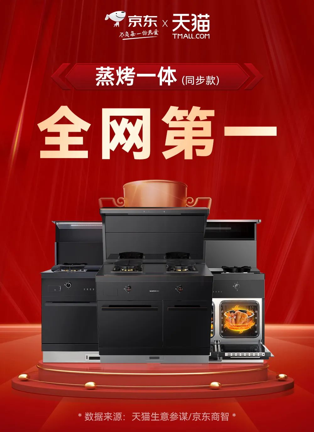 帥豐電器再奪全網(wǎng)第一！雙十一當天限時直降，狂歡最后一天！