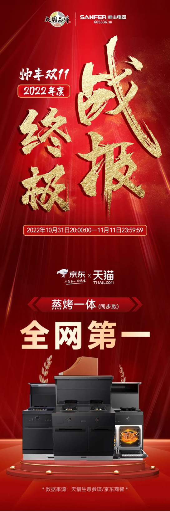 蒸烤一體集成灶表現(xiàn)亮眼，帥豐雙十一再創(chuàng)新高