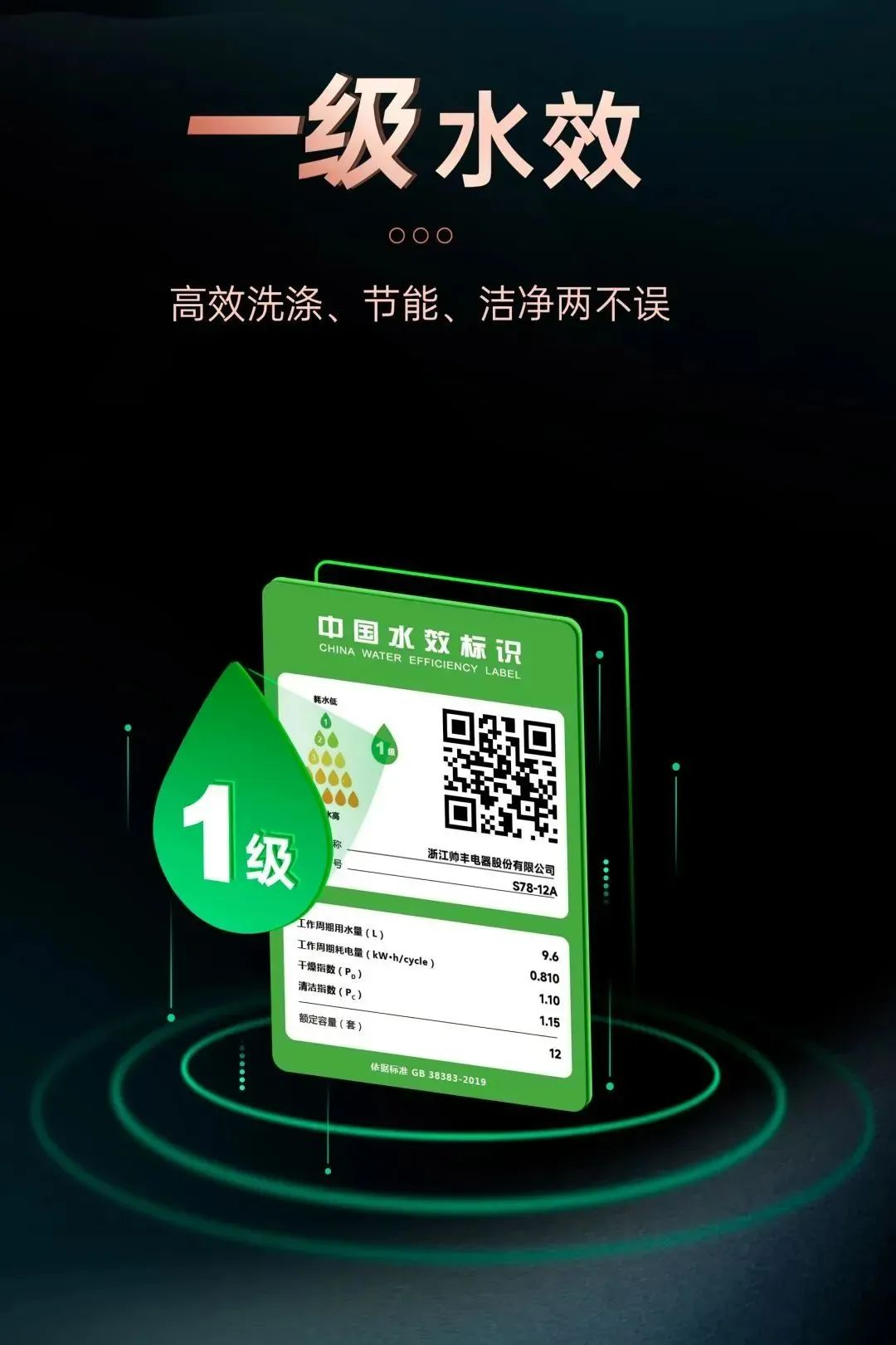 洗碗機(jī)洗的干凈嗎？洗碗機(jī)和手洗哪個(gè)更費(fèi)水？帥豐告訴你