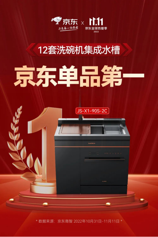 集成灶品牌帥豐電器全國聯(lián)動打造首屆“水洗好物節(jié)”，品牌實力出圈賦能銷量增長