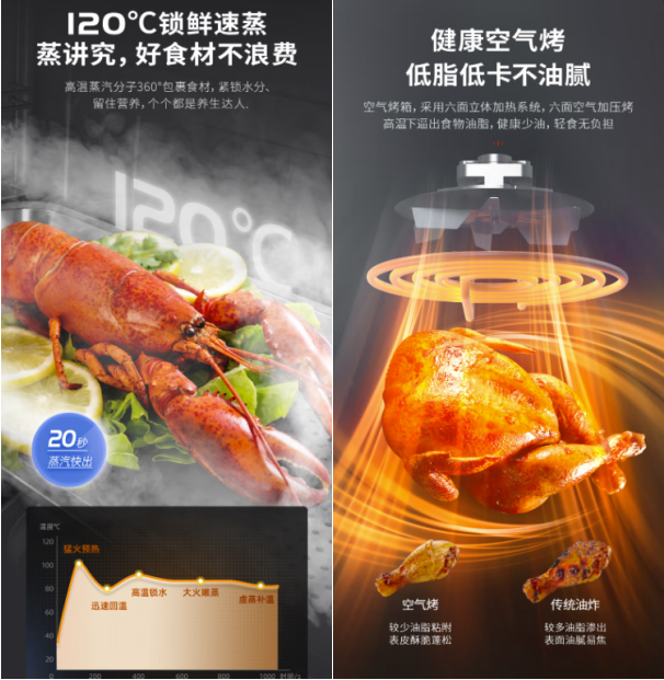 嗨翻世界杯，集成灶品牌帥豐陪你過“足”癮！