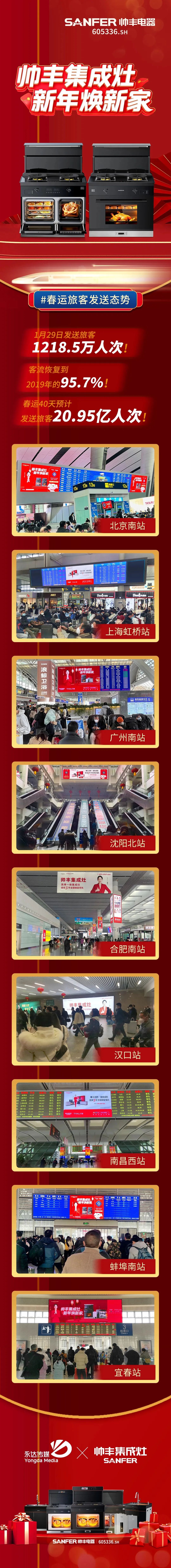 大國品牌帥豐霸屏全國高鐵媒體，強(qiáng)勢開局2023