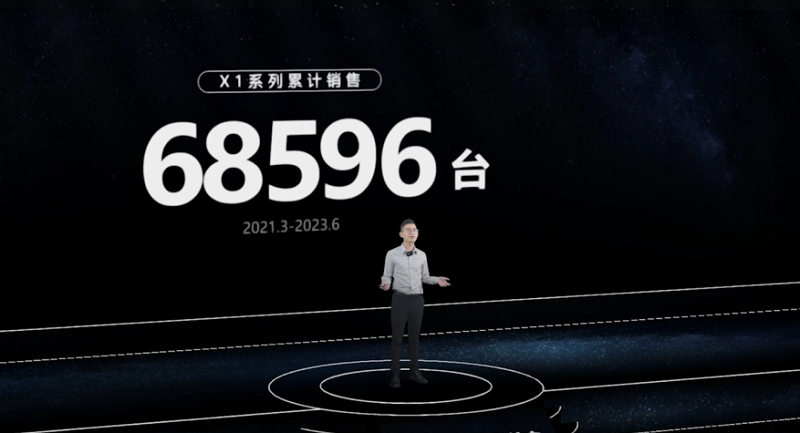 帥豐全新升級發(fā)布會：星辰X1系列重磅亮相   