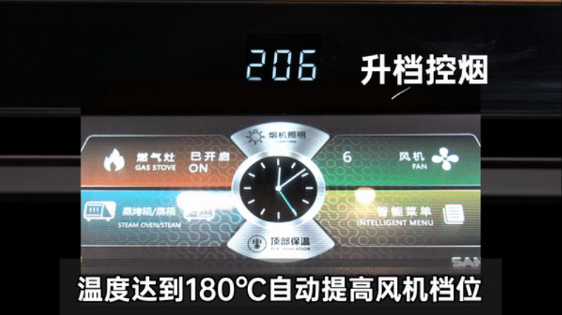 廚房裝修還在糾結(jié)買不買集成灶？蓋得權(quán)威測評給出了你想要的答案！