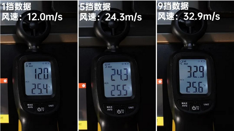 廚房裝修還在糾結(jié)買不買集成灶？蓋得權(quán)威測評給出了你想要的答案！