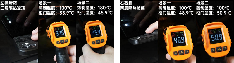 廚房裝修還在糾結(jié)買不買集成灶？蓋得權(quán)威測評給出了你想要的答案！