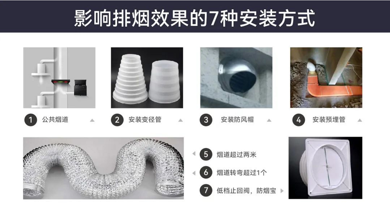 集成灶如何挑選？單看風(fēng)量可不行！