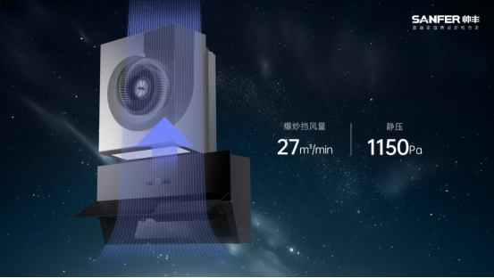 老舊廚房要改造，但又無計(jì)可施？帥豐全新出品的集成烹飪中心一步煥新