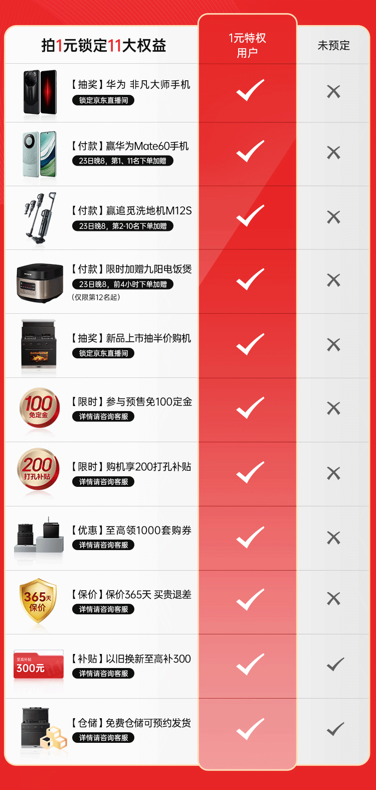 雙十一搶先GO！帥豐教你雙十一省錢攻略，快來記筆記