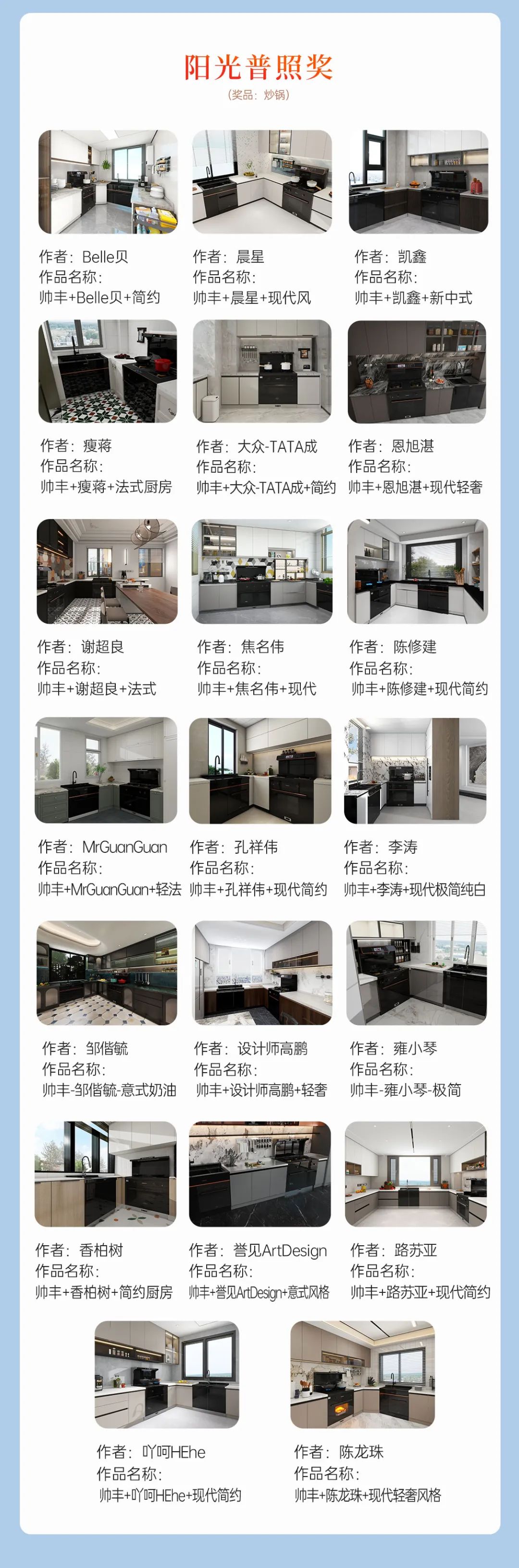 上百位設計師為帥豐打call，大賽獲獎名單正式公布 